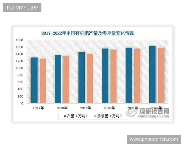 数据驱动曼联未来发展趋势赛前深度分析与展望