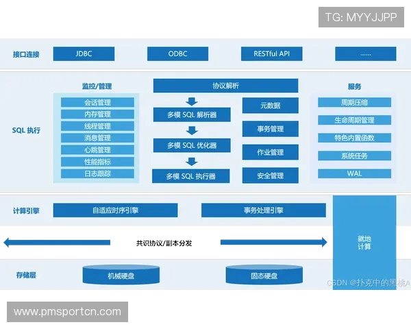 临场解析世界杯大小球思路保姆级赛程全覆盖实战指南策略详解