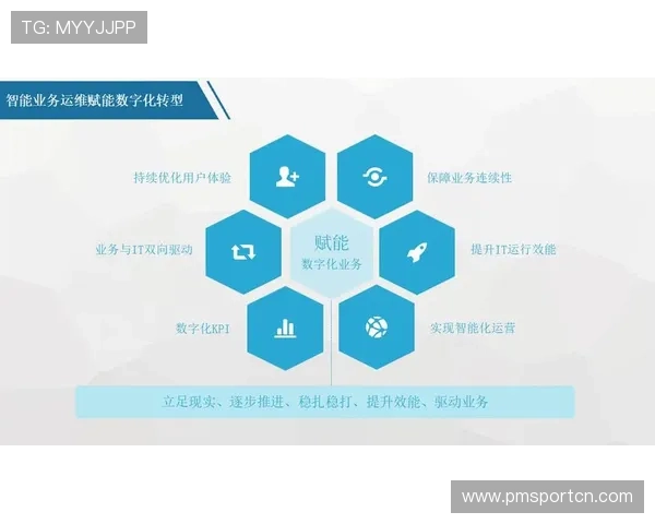 乐游体育：打造全新智能运动平台 引领体育产业数字化转型新时代